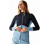 Dare2b Elation Iv Core Stretch Jacket