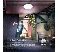 Darphe White 24W Led Ceiling Light With Infrared Motion Sensor