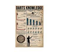 Darts Knowledge Vintage Dart Home Decor Knowledge Wall Art Dart Lovers Art metal signScoring Schematic of Darts Knowledge Darts Wall Art metal tin sign 8x12 Inch