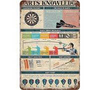Darts Knowledge, Wall Decor The Rules Of Darts Science Guide For Dart Lovers Metal Sign Plaque Poster 8X12 Inch