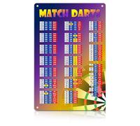 Darts Scoreboard-Settlement Sheet Poster 20x30cm Darts Scorer Wall Sign,Darts Scoreboard Digital, Darts Gifts, Multicolor Darts Checkout Chart with Clear Layout, Ideal Dart Accessories for Home Bar,