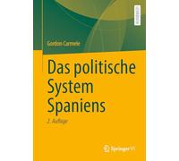 Das politische System Spaniens