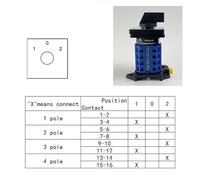 DASEB LW26-20 DIN Rail Mounted Multi Position Silver Contact Rotary Cam Switch 690V 20A 4 Level Changeover Selector YMW26 LW28(1-0-2)