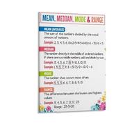 Data Analyzing Poster, Mean Median Mode Range Art School Educational Chart Poster 08x12inch(20x30cm)