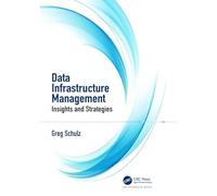 Data Infrastructure Management: Insights and Strategies