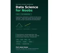 Data Science for Noobs: Part 1 - The Foundations: Python, NumPy, Pandas, SQL, Math, Probability & Statistics for Data Science Interviews