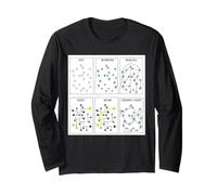 Data Science Knowledge Graph Analytics Process Humor Long Sleeve T-Shirt