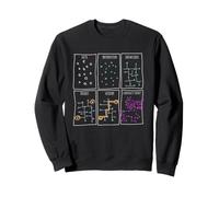Data Science Knowledge Graph Analytics Process Humor Sweatshirt