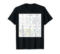 Data Science Knowledge Graph Analytics Process Humor T-Shirt