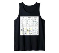 Data Science Knowledge Graph Analytics Process Humor Tank Top