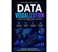 Data Visualization: 2