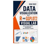 Data Visualization with R and ggplot2 Visual Lab: Build Clear Charts, Dashboards, and Research Figures