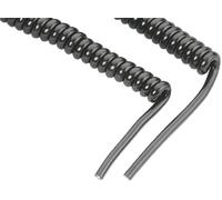 Datalogic RS-232 PWR, 25P, Female, Coiled, 3.6 m signal cable