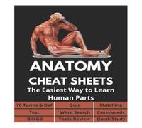 David Fletcher Anatomy Cheat Sheets - 70 Terms Def, Quiz, Matching, Test, Word David Fletcher Multicolor