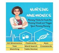 David Fletcher NURSING MNEMONICS - 163 Mnemonics, Flashcards, Quiz, Test, Word David Fletcher Multicolor
