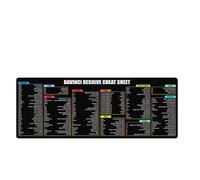Davinci Resolve Windows Shortcuts & Cheat Sheet Mouse Pad Mouse Mat - XL 31.5 x 11.8 Inch Non-Slip Desk Mat - Quick Reference for Video Editors, Creators, Filmmakers - Editing Computer Accessory KMH