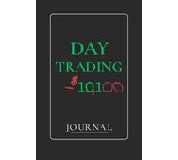 Day Trading 101: Trade. Tilt. Track.