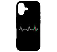 Day Trading Candlestick Heartbeat Chart - Traders Investors Case for iPhone 17