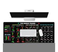 Day Trading Desk Mat - Stock Chart Large Computer Pad with Creative Design Graphics, Finances Keyboard for Stocks Trader Work Use | Finance Students Educational Tool for Market Analysis Learning