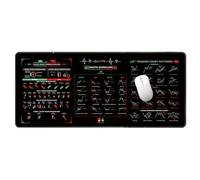 Day Trading Mat - Stock Exchange Mat, Non-Slip Table Mat, Large Keyboard Pad, Chart and Candle Pattern, Washable Computer Pad, Stock Market Table Decoration for Home, Studio, School