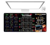 Day Trading Mouse Pad - Large Table Cover - Charts & Candlestick Pattern Washable Computer Pad, Stock Exchange Table Decor for Home Studio School