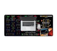 Day Trading Mousepad Rubber Keyboard Mat Stock Market Chart Patterns Pads