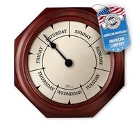 DayClocks Wall Clock, Wood, Mahogany, 9.5" Octagon