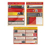 Daydream Education 20th Century Russia Posters - Set of 3 | History Posters | Gloss Paper measuring 850mm x 594mm (A1) | History Classroom Posters | Education Charts