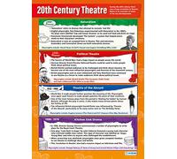 Daydream Education 20th Century Theatre | Drama Posters | Gloss Paper measuring 850mm x 594mm (A1) | Theatre Posters for the Classroom | Education Charts
