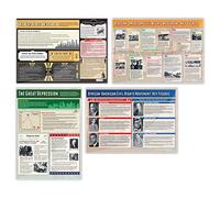 Daydream Education 20th Century USA Posters - Set of 4 | History Posters | Gloss Paper measuring 850mm x 594mm (A1) | History Classroom Posters | Education Charts
