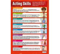 Acting Skills | Drama Posters | Laminated Gloss Paper measuring 850mm x 594mm (A1) | Theatre Posters for the Classroom | Education Charts by Daydream Education