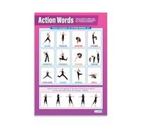 Daydream Education Action Words | Dance Posters | Gloss Paper measuring 850mm x 594mm (A1) | Dance School Posters | Education Charts