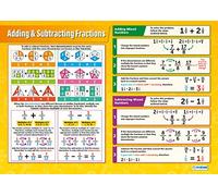 Daydream Education Adding and Subtracting Fractions Poster - EXTRA LARGE - A1 (594 mm x 850 mm) - Gloss Paper - Maths Secondary School Wall Charts
