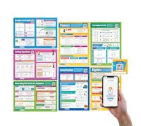 Daydream Education Algebra Math Posters - Set of 7 - Laminated - Extra-Large 33.5” x 24” - FREE Interactive Quizzes - Classroom Decoration - Bulletin Banner Charts