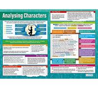 Daydream Education Analysing Characters | English Posters | Gloss Paper measuring 850mm x 594mm (A1) | Language Classroom Posters | Education Charts