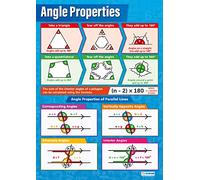 Daydream Education Angle Properties Poster, Gloss Paper Extra Large A1 (850 mm x 594 mm) - Maths Wall Chart for Classroom & Home