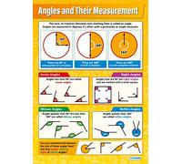 Daydream Education Angles and Their Measurement | Maths Charts | Laminated Gloss Paper measuring 594 mm x 850 mm (A1) | Math Charts for the Classroom | Education Posters