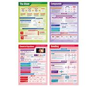 Daydream Education Atomic Structure Posters - Set of 4 | Science Posters | Gloss Paper measuring 850mm x 594mm (A1) | Science Charts for the Classroom | Education Charts