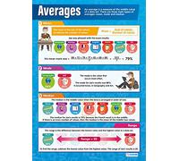 Daydream Education Averages | Maths Charts | Gloss Paper measuring 594 mm x 850 mm (A1) | Math Charts for the Classroom | Education Posters