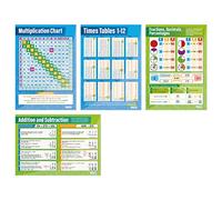 Daydream Education Basic Maths Posters - Set of 4 | Maths Posters | Laminated Gloss Paper measuring 850mm x 594mm (A1) | Maths Charts for the Classroom | Education Charts