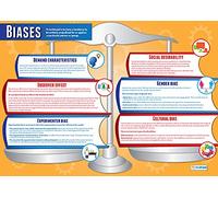 Biases | Psychology Posters | Gloss Paper measuring 850mm x 594mm (A1) | Psychology Charts for the Classroom | Education Charts by Daydream Education