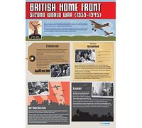 Daydream Education British Home Front | History Posters | Gloss Paper measuring 850mm x 594mm (A1) | History Classroom Posters | Education Charts