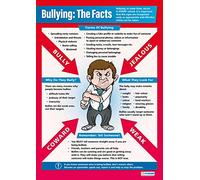 Bullying: The Facts | PSHE Posters | Gloss Paper measuring 850mm x 594mm (A1) | PSE Classroom Posters | Education Charts by Daydream Education