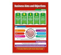 Daydream Education Business Aims and Objectives | Business Posters | Gloss Paper measuring 850mm x 594mm (A1) | Business Class Posters | Education Charts
