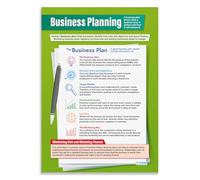 Daydream Education Business Planning | Business Posters | Gloss Paper measuring 850mm x 594mm (A1) | Business Class Posters | Education Charts