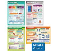 Daydream Education Chemical Changes Posters - Set of 4 | Science Posters | Gloss Paper measuring 850mm x 594mm (A1) | Science Charts for the Classroom | Education Charts