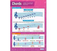 Daydream Education Chords | Music Posters | Laminated Gloss Paper measuring 850mm x 594mm (A1) | Music Charts for the Classroom | Education Charts