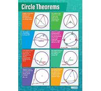 Circle Theorems | Maths Charts | Laminated Gloss Paper measuring 594 mm x 850 mm (A1) | Math Charts for the Classroom | Education Posters by Daydream Education