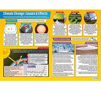 Daydream Education Climate Change: Causes & Effects | Geography Posters | Gloss Paper measuring 850mm x 594mm (A1) | Geography Classroom Posters | Education Charts