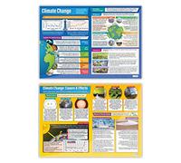 Daydream Education Climate Change Posters - Set of 2 | Geography Posters | Gloss Paper measuring 850mm x 594mm (A1) | Geography Classroom Posters | Education Charts